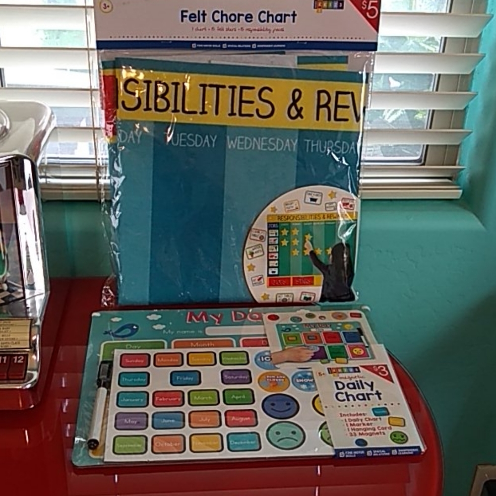 Bundle of kids charts